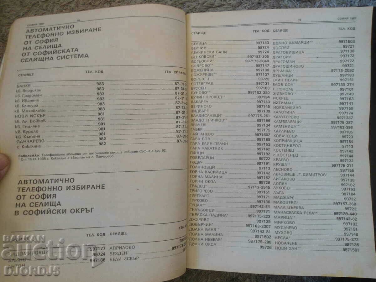 National telephone directory, Home telephones, SOFIA - 5