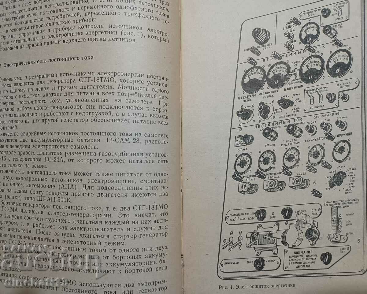 Auction Aviation and radio electronic equipment of the An-24 aircraft Auction Aviation and radio electronic equipment of the An-24 aircraft