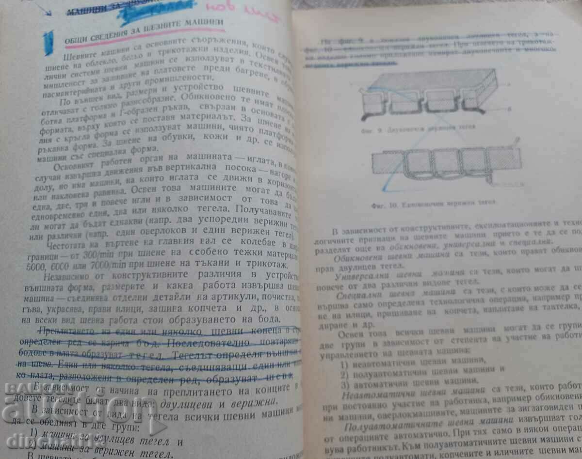 Παράδοση Ραπτομηχανές για πλεκτά και κάλτσες: Snezhina Boncheva, Boncho