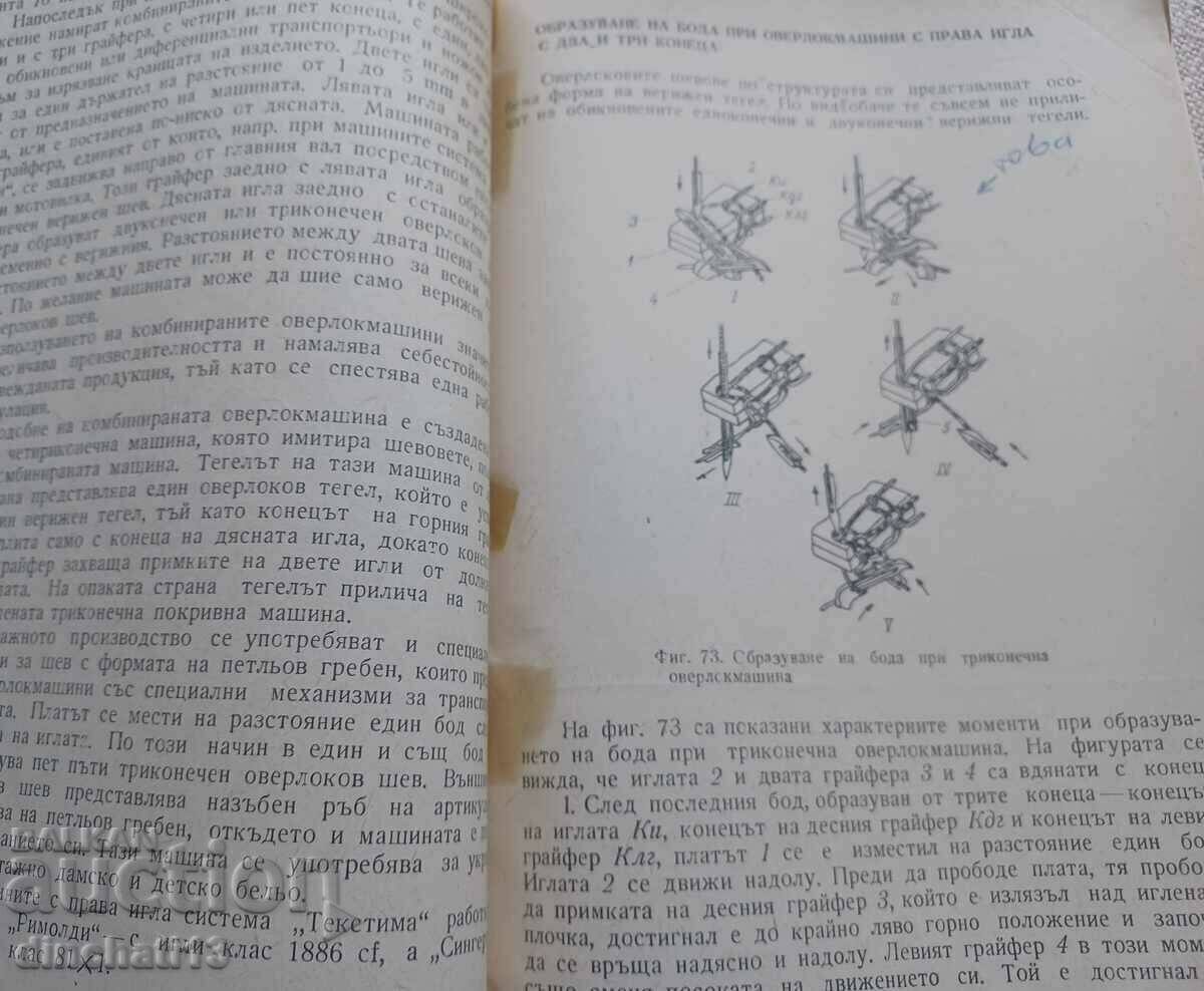 Ραπτομηχανές για πλεκτά και κάλτσες: Snezhina Boncheva, Boncho - 5