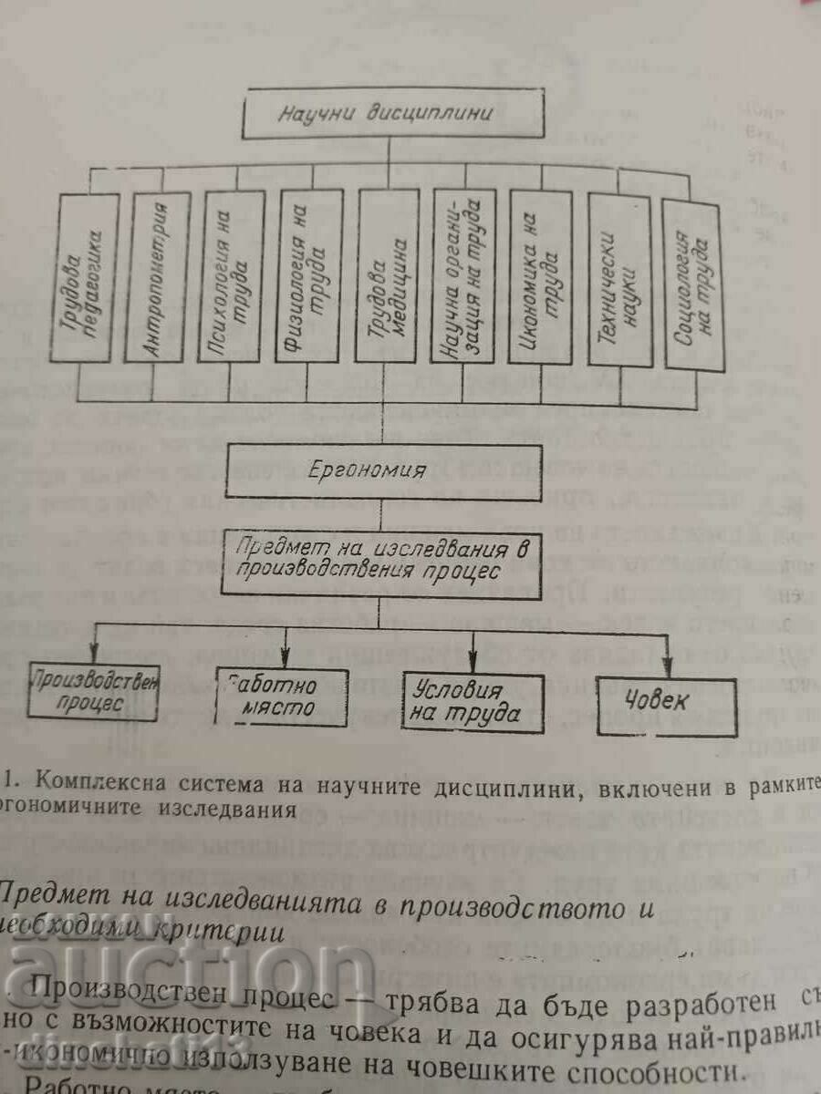Δημοπρασία Εργονομία στη βιομηχανία: J. Hanker, P. Rejuha, Rejuha Δημοπρασία Εργονομία στη βιομηχανία: J. Hanker, P. Rejuha, Rejuha