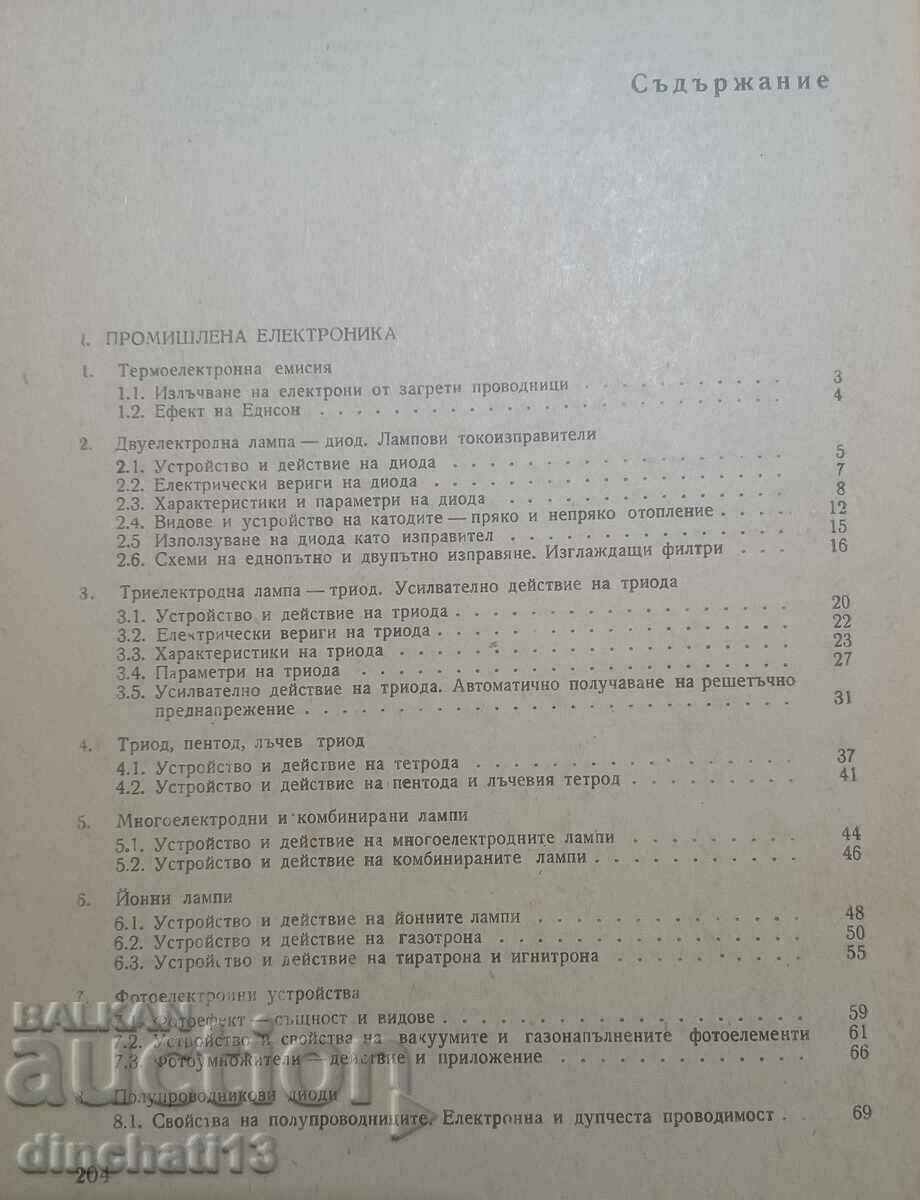 Auction Industrial electronics and electrical automation. A. Nikov Auction Industrial electronics and electrical automation. A. Nikov