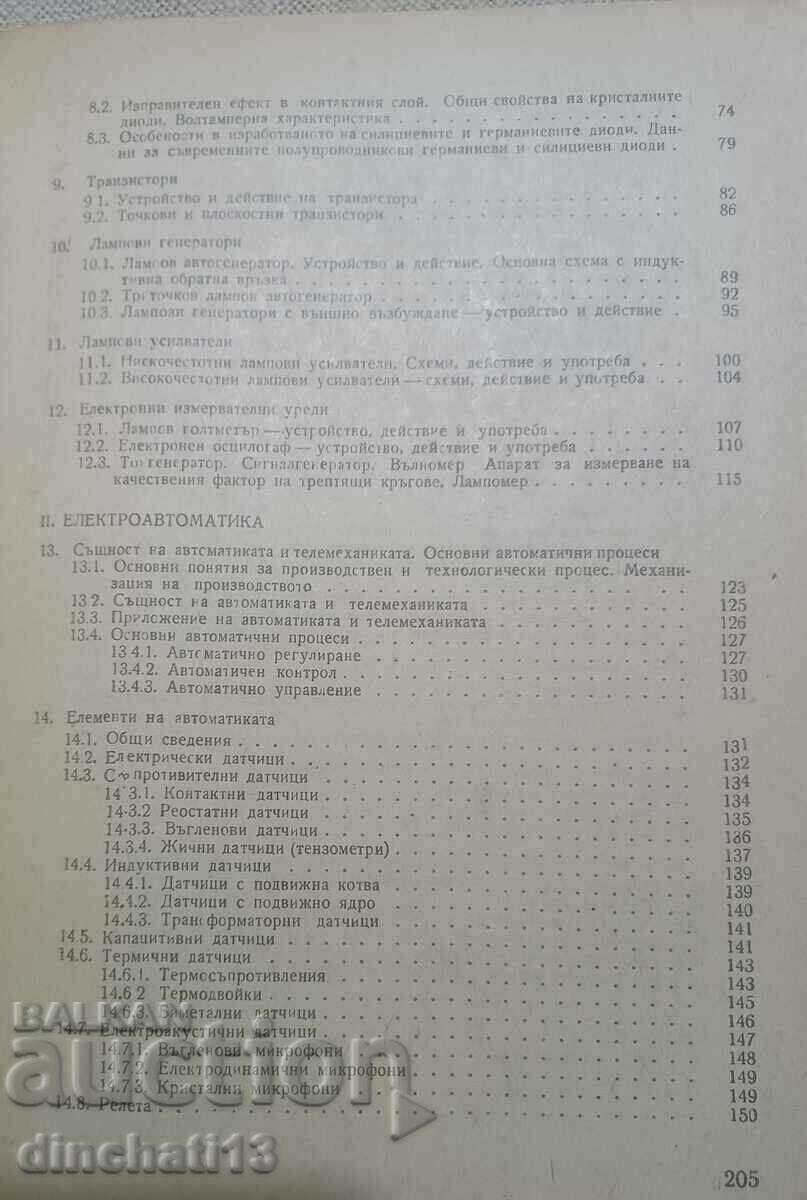 Delivery of Industrial electronics and electrical automation. A. Nikov Delivery of Industrial electronics and electrical automation. A. Nikov