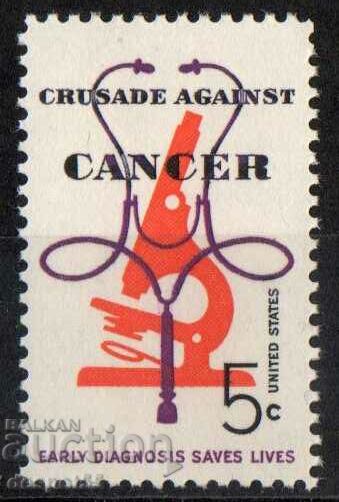 1965. SUA. Cruciadă împotriva cancerului.