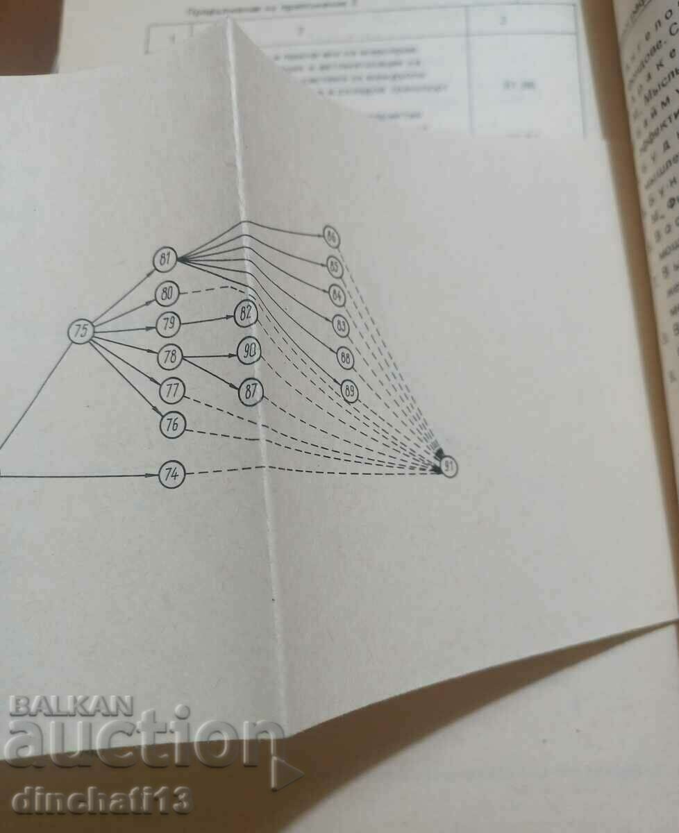 Αξιοποίηση παραγωγικών δυνατοτήτων: Yordan Nakev - 5 Αξιοποίηση παραγωγικών δυνατοτήτων: Yordan Nakev - 5