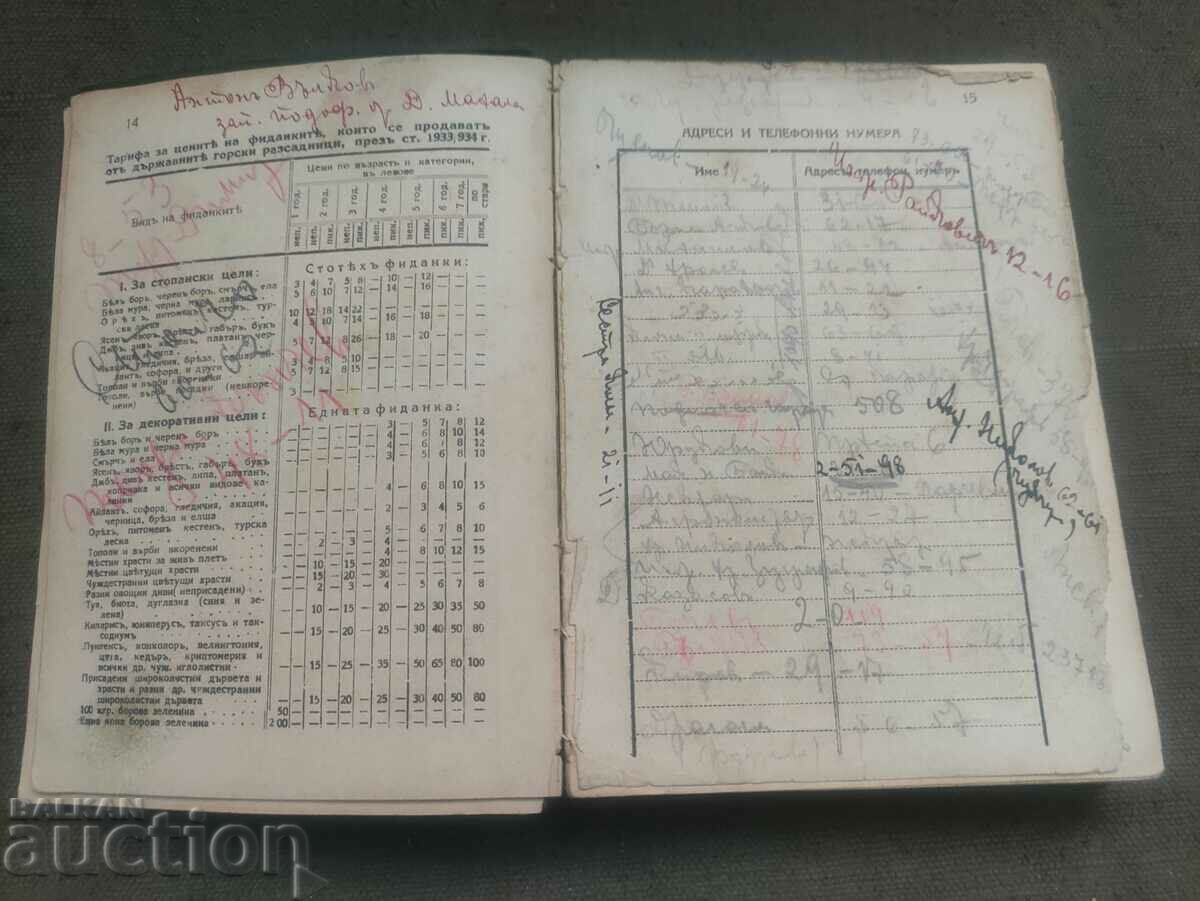 Κατάλογος Δασών 1934 με τιμή 200.00 BGN | € 102.26 Κατάλογος Δασών 1934 με τιμή 200.00 BGN | € 102.26