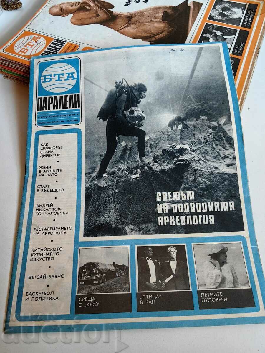 domeniu 1988 REVISTA BTA PARALELE