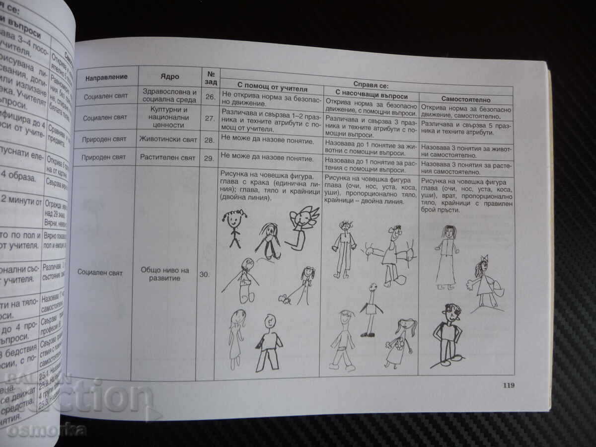 Auction I will be a student A practical guide for the teacher Auction I will be a student A practical guide for the teacher