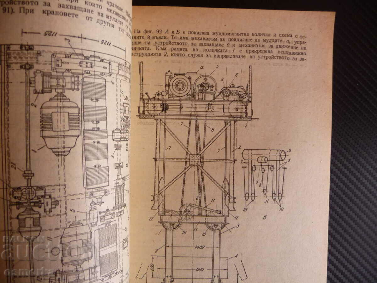 Auction Lifting and transport machines and equipment in metallurgical plants Auction Lifting and transport machines and equipment in metallurgical plants