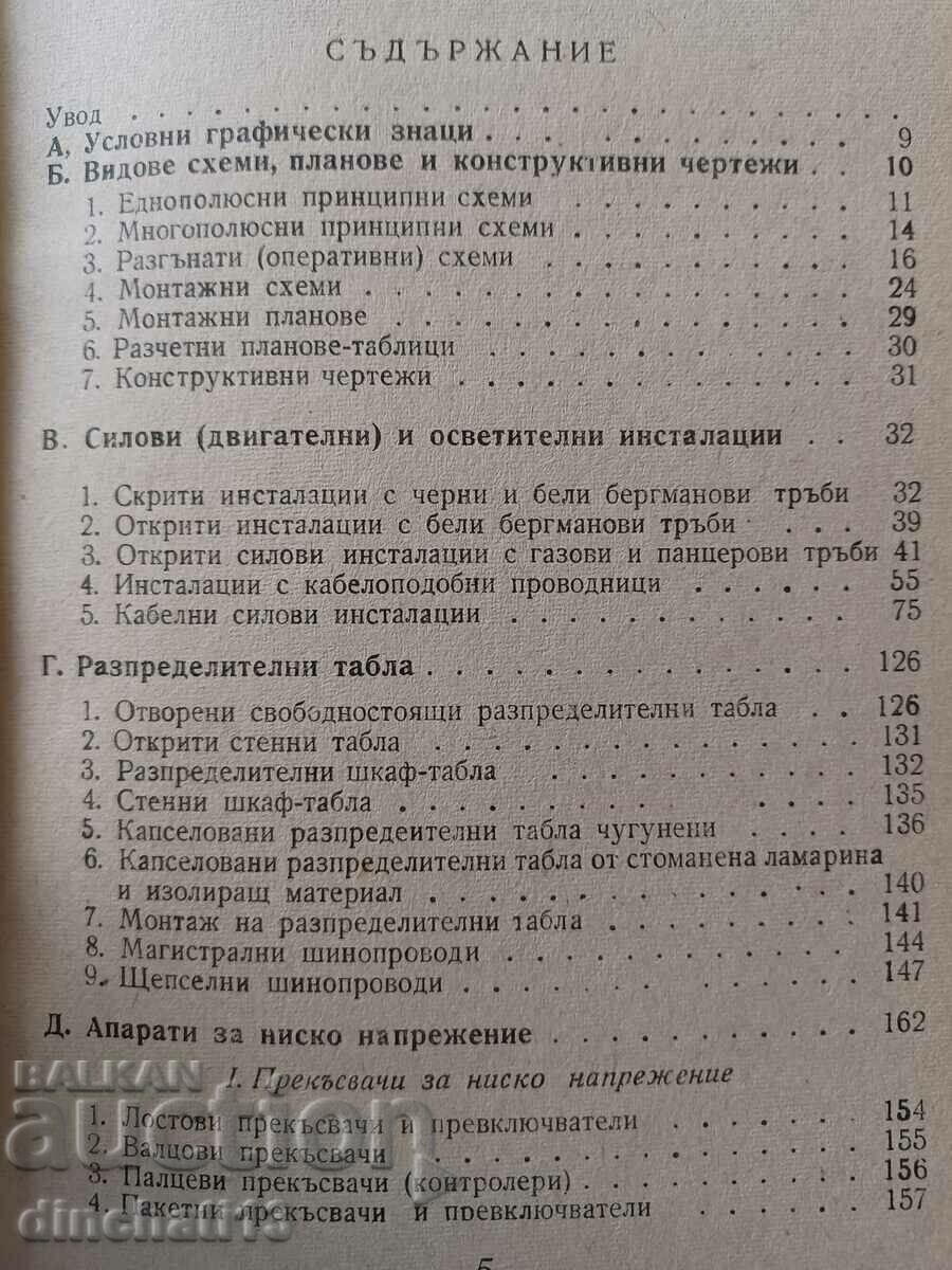 Delivery of Electrical Power Installations Electrician's Handbook Delivery of Electrical Power Installations Electrician's Handbook