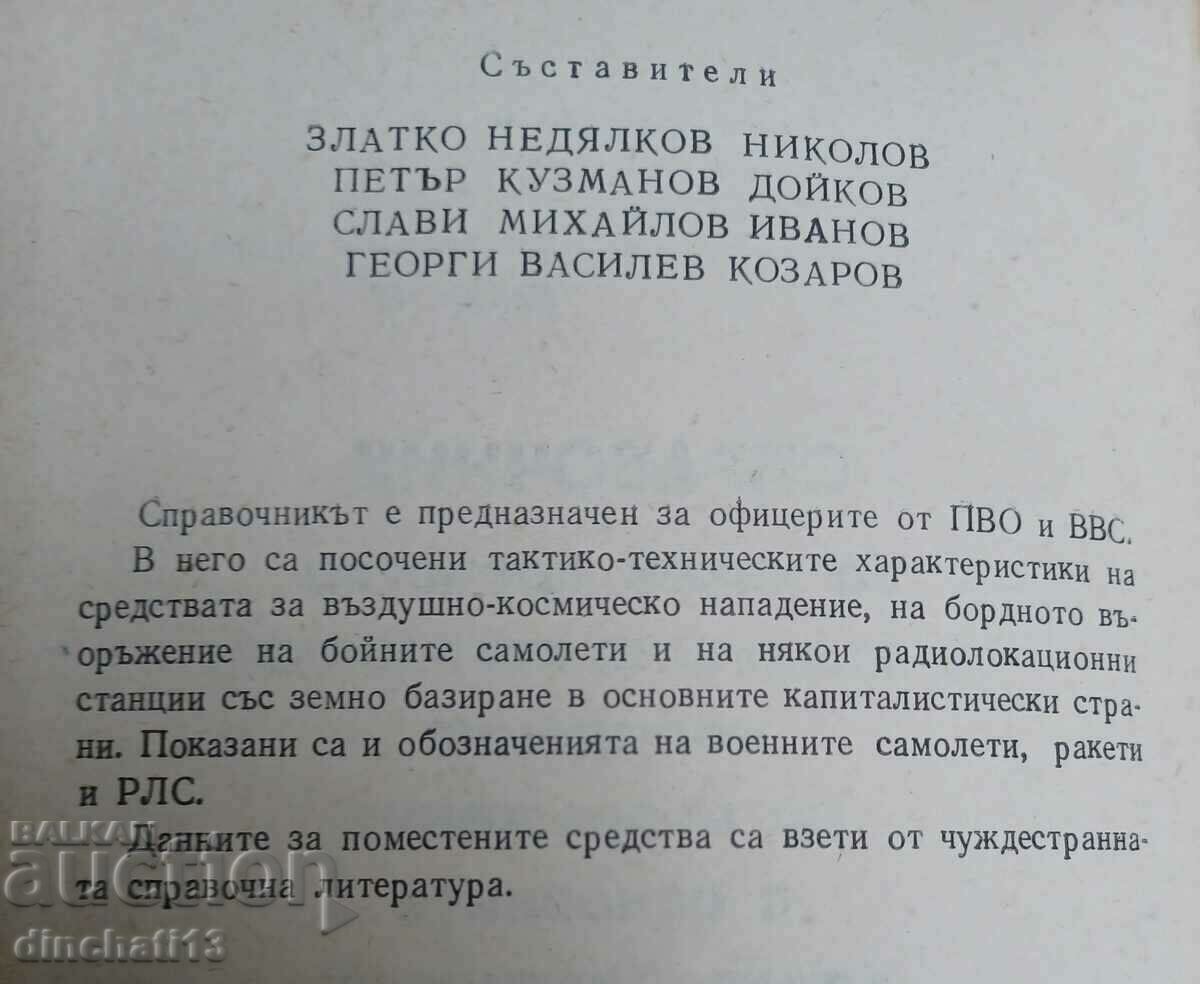 Directory of air-space attack: Z. Nikolov with price 27.00 BGN | € 13.80 Directory of air-space attack: Z. Nikolov with price 27.00 BGN | € 13.80
