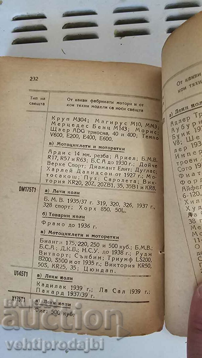 Old textbook - The car - 6 Old textbook - The car - 6