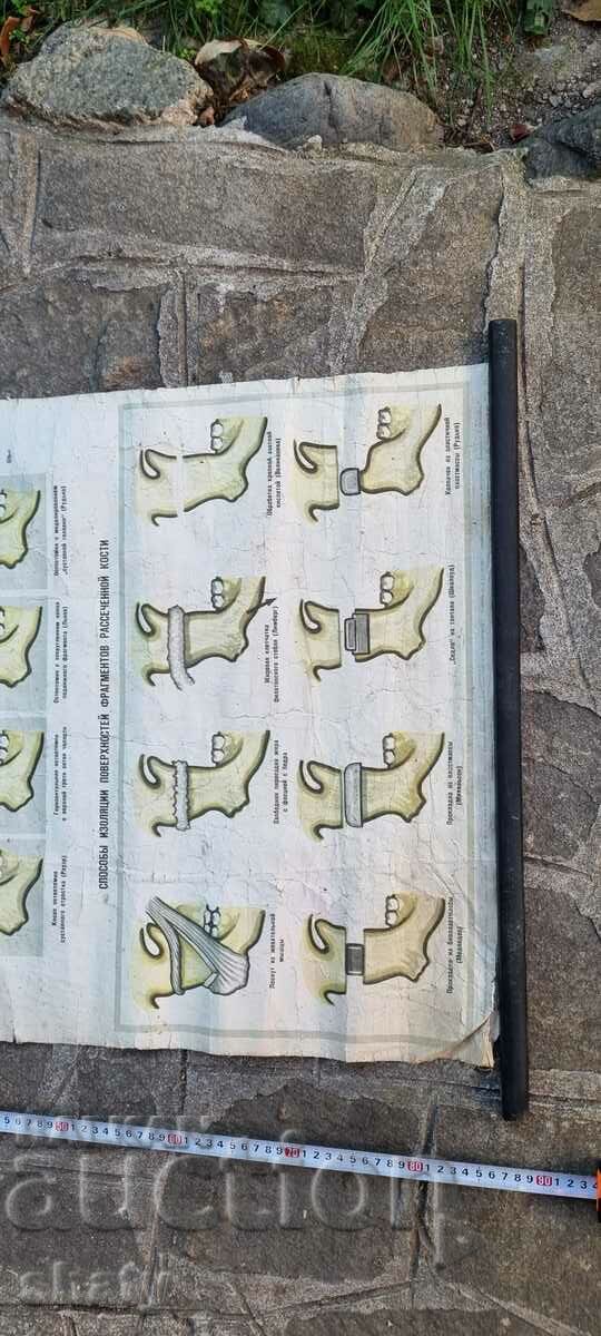 Старо медицинско табло - 5 Старо медицинско табло - 5