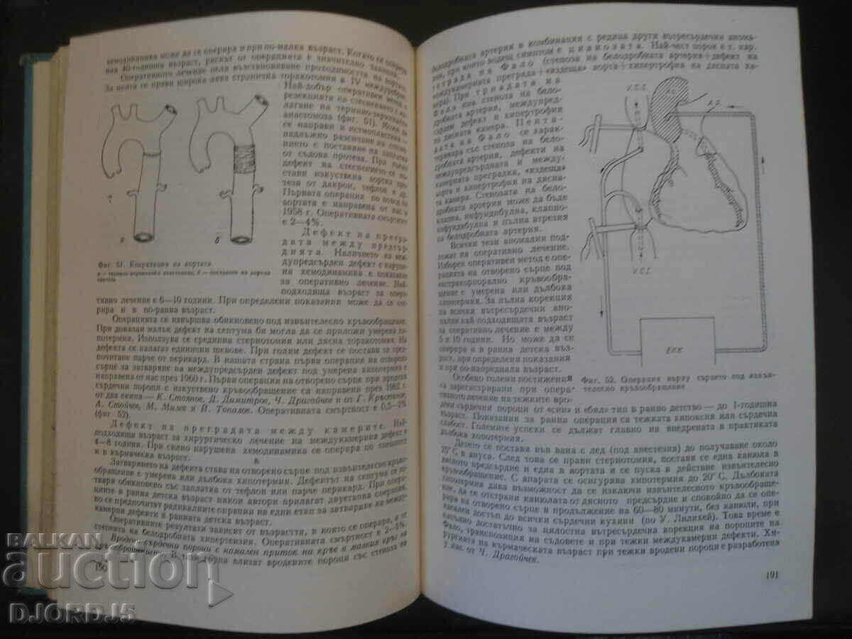 Auction SURGERY Auction SURGERY