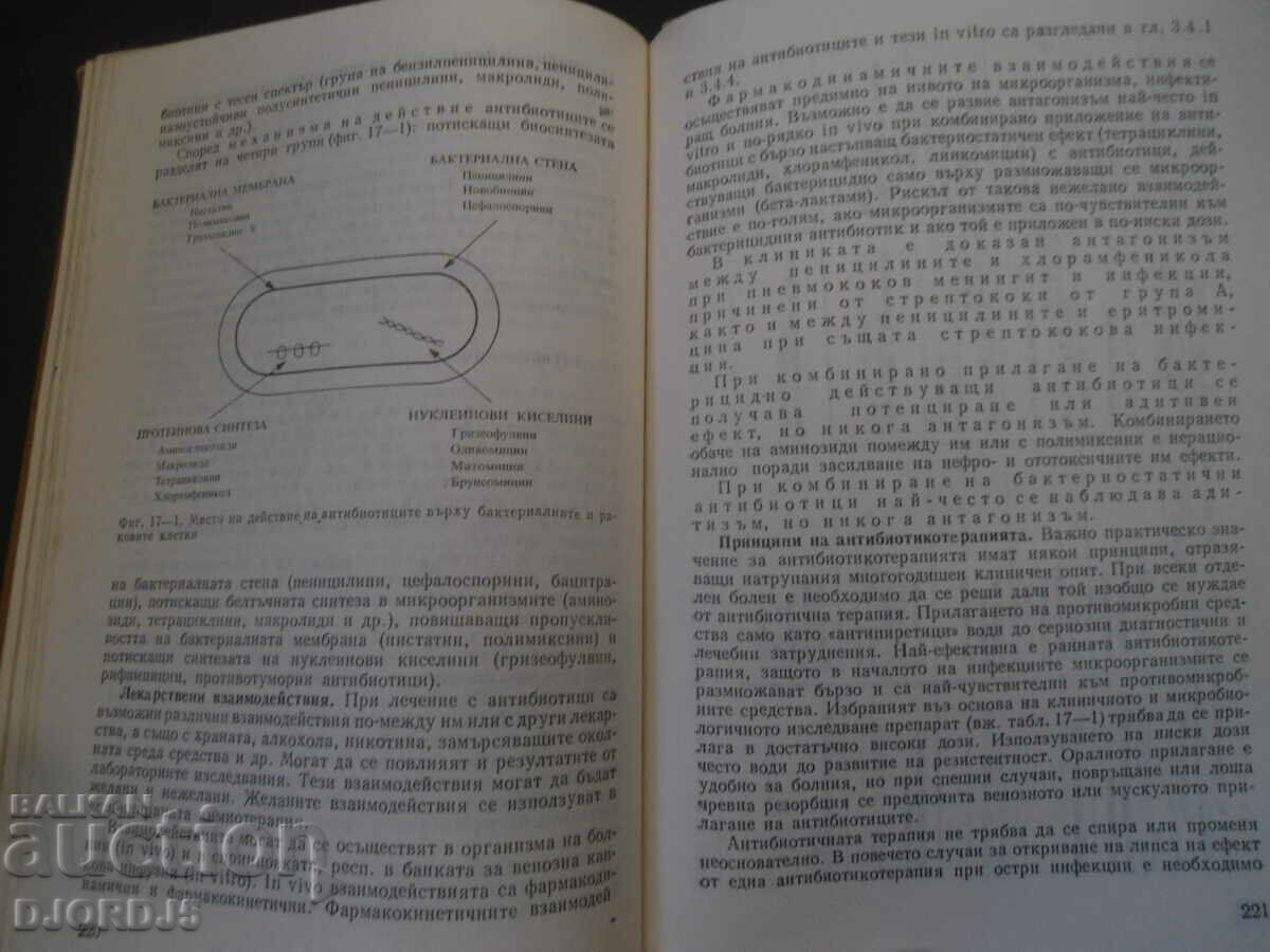 Auction PHARMACOLOGY Auction PHARMACOLOGY