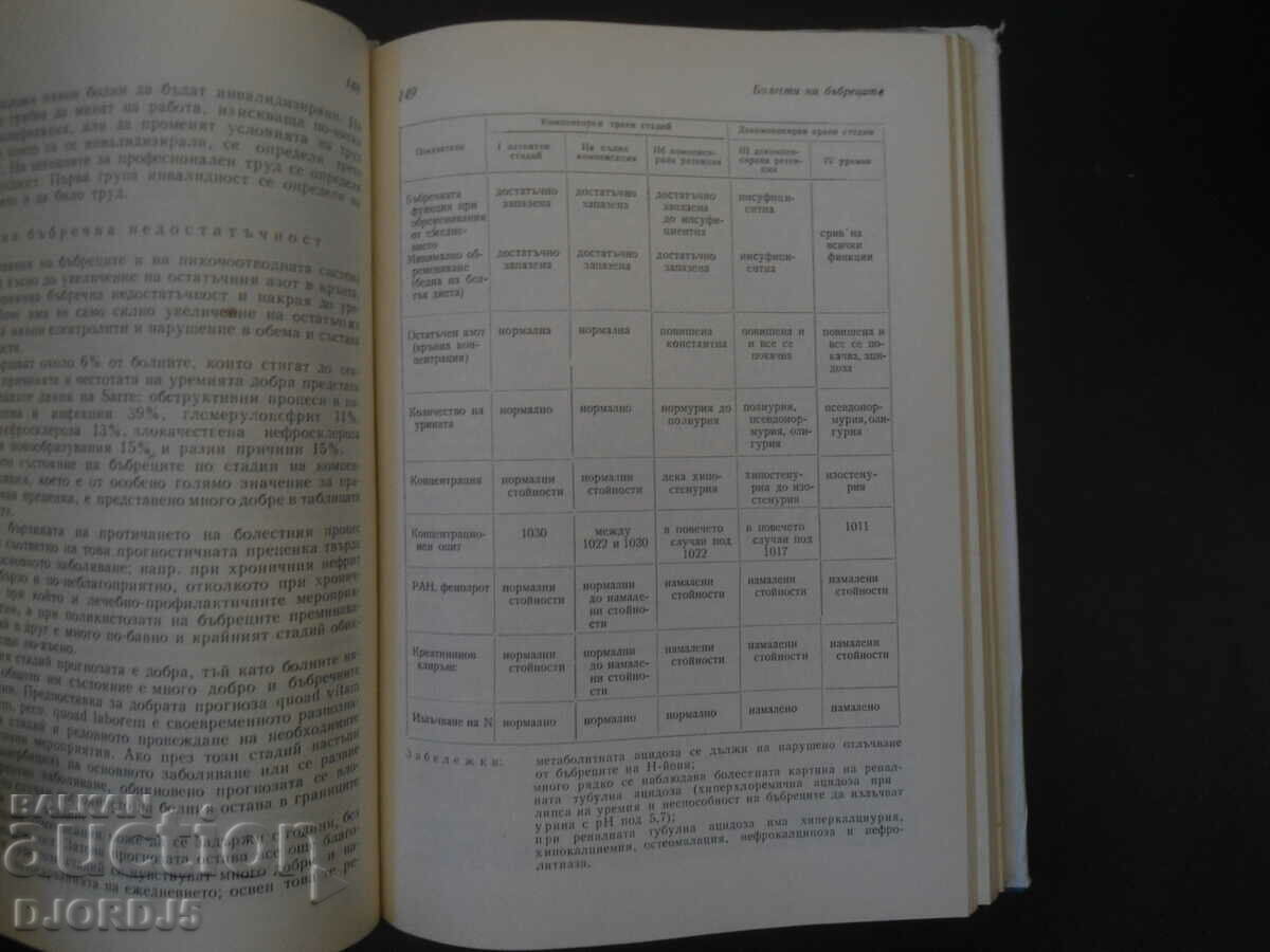 CLINICAL PROGNOSIS OF INTERNAL DISEASES - 6 CLINICAL PROGNOSIS OF INTERNAL DISEASES - 6