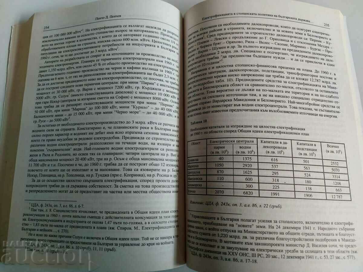 Delivery of ELECTRIFICATION IN ECONOMIC POLICY LIBERATION 1944 Delivery of ELECTRIFICATION IN ECONOMIC POLICY LIBERATION 1944