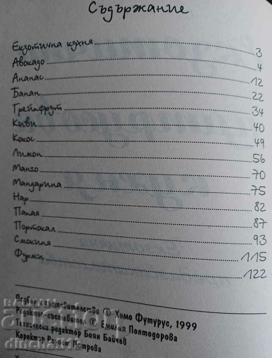 Auction Exotic citrus cuisine. Exotic challenges Auction Exotic citrus cuisine. Exotic challenges