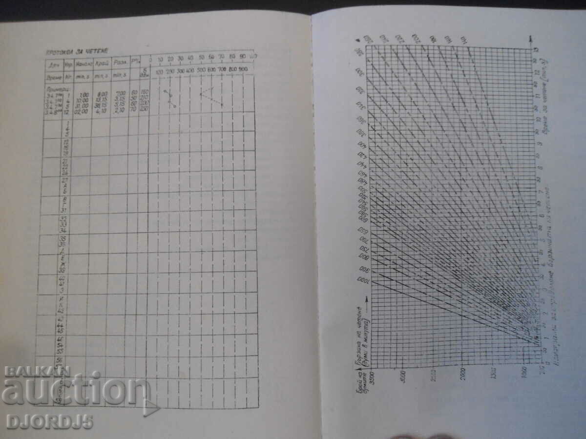 How to read rationally? - 5