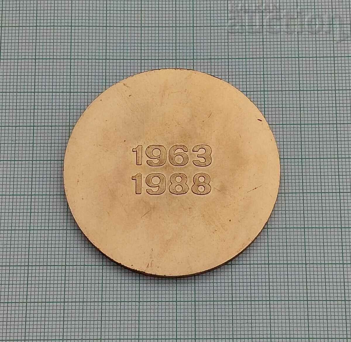 Δημοπρασία ΠΛΑΚΕΤΑ IMHVP 25 ετών. Δημοπρασία ΠΛΑΚΕΤΑ IMHVP 25 ετών.