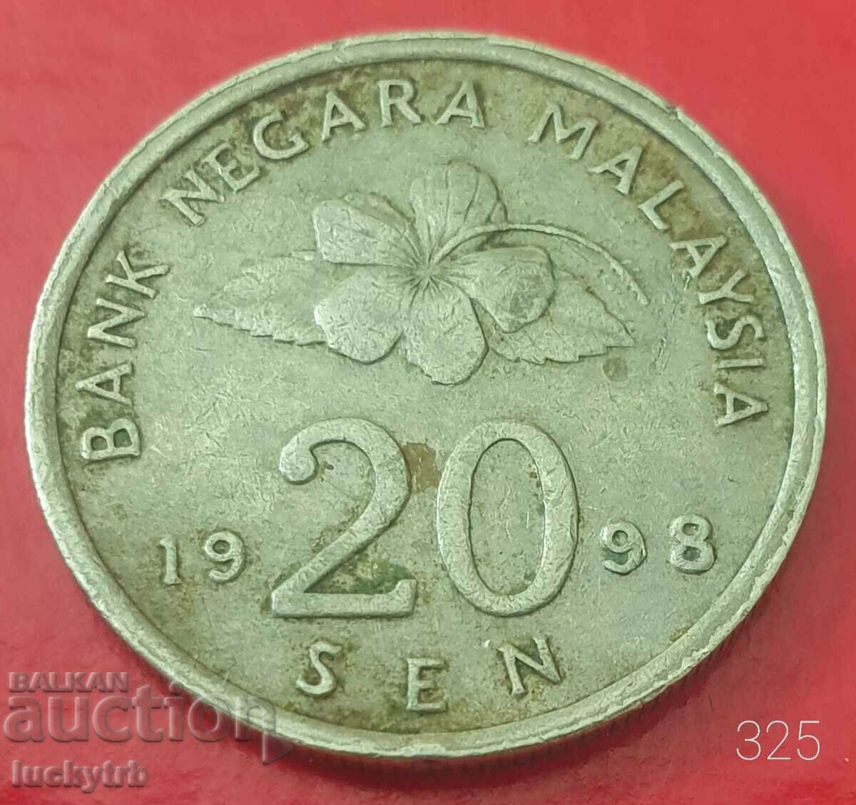 20 сена 1998 - Малайзия