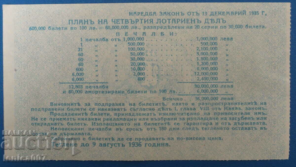 Bulgaria 1936 - Lottery ticket with price 23.00 BGN | € 11.76 Bulgaria 1936 - Lottery ticket with price 23.00 BGN | € 11.76