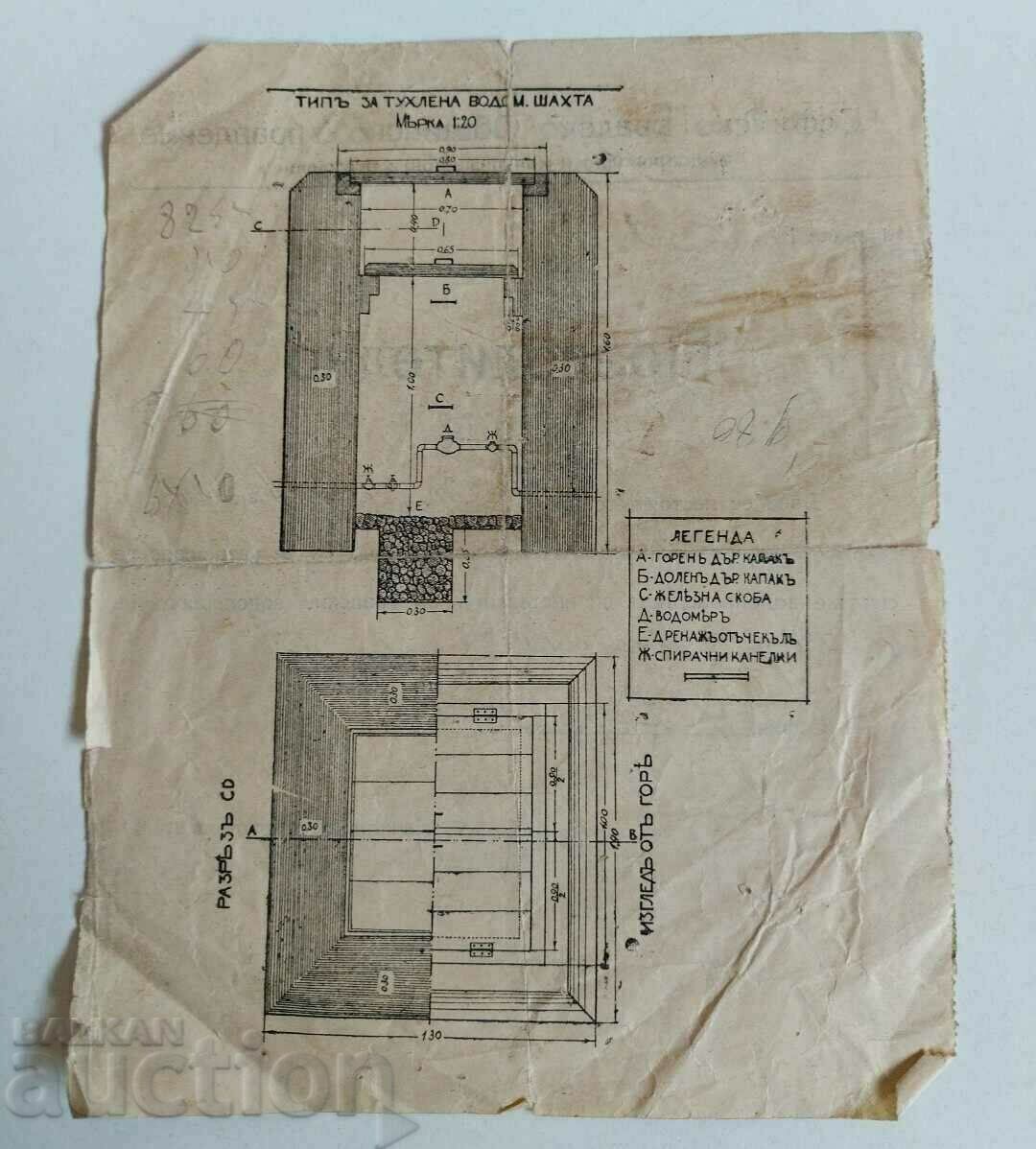 . 1926 PERMISSIBLE TO CONNECT TO CITY WATER SUPPLY CITY with price 25.00 BGN | € 12.78 . 1926 PERMISSIBLE TO CONNECT TO CITY WATER SUPPLY CITY with price 25.00 BGN | € 12.78