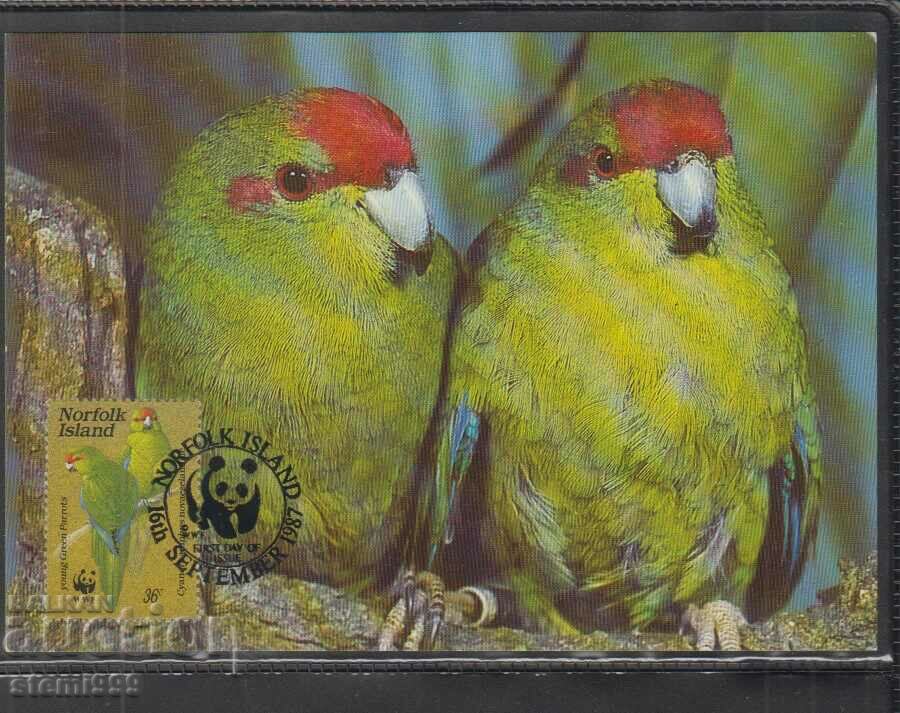 Ταχυδρομική κάρτα max FDC PARROTS Birds WWF