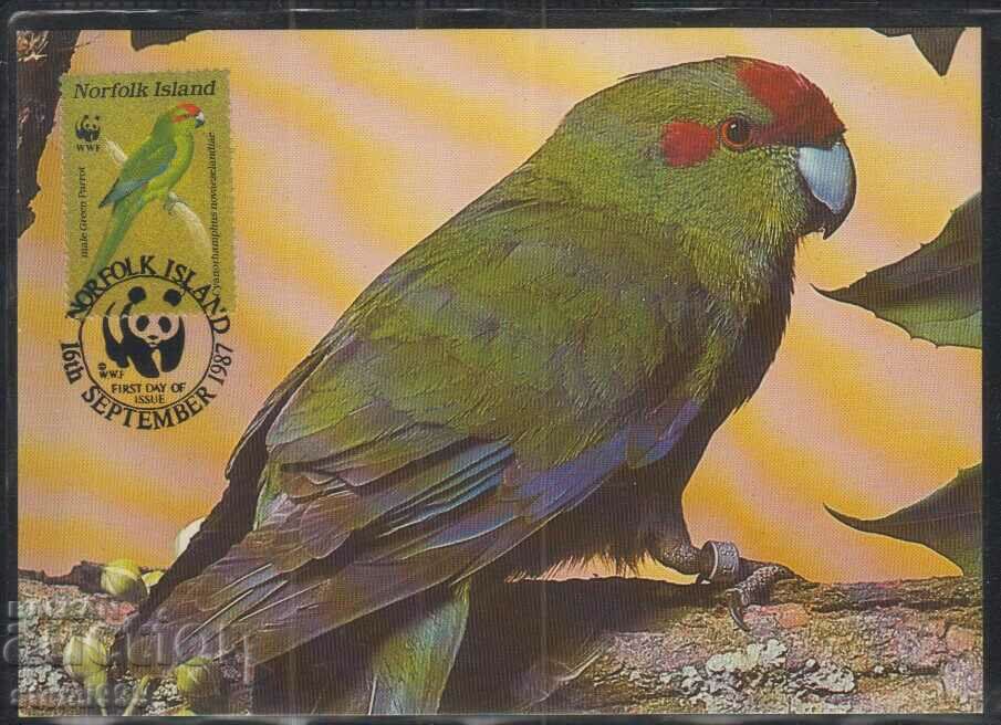 Card poștal max FDC PERROTS Păsări WWF