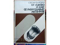 От какво и как се разрушават металите: Степан Балезин