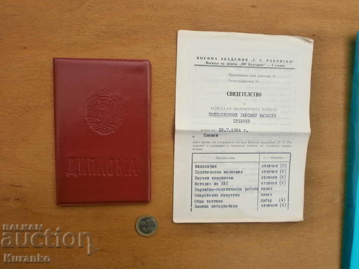 Document militar rar colonelul Lubomir Prvchev Aviație