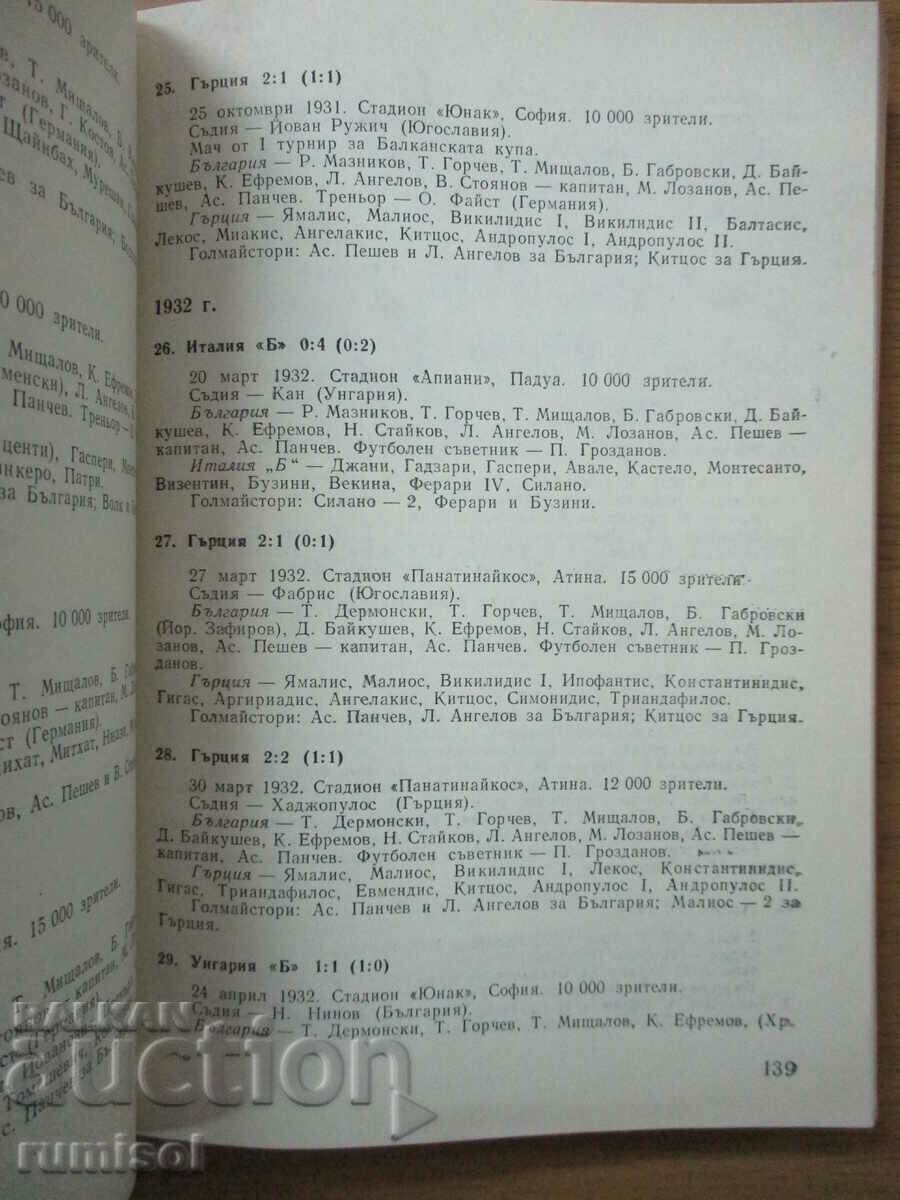 Παράδοση Η Βουλγαρία στον κόσμο του ποδοσφαίρου Παράδοση Η Βουλγαρία στον κόσμο του ποδοσφαίρου