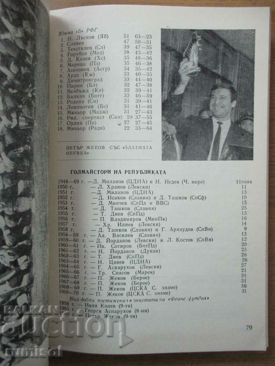 Bulgaria pe globul fotbalului - 5