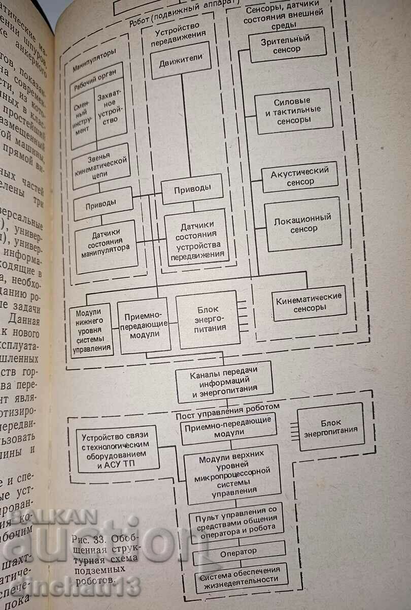Παράδοση Ρομποτική ορυχείου: Yu. N. Kiklevich. 1987 Παράδοση Ρομποτική ορυχείου: Yu. N. Kiklevich. 1987