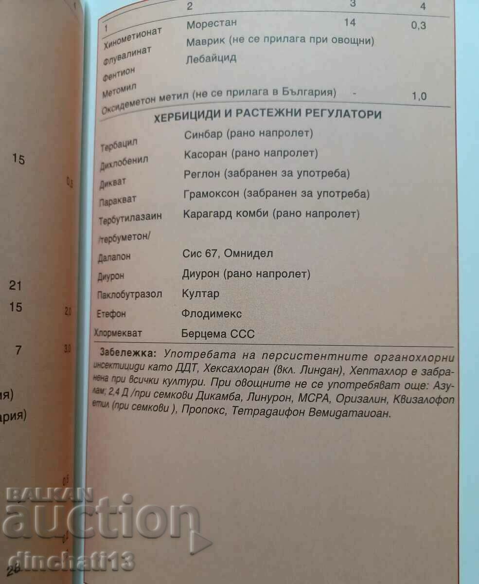 Λήψη προϊόντων από μήλα και αχλάδια: Μήλο - 5 Λήψη προϊόντων από μήλα και αχλάδια: Μήλο - 5