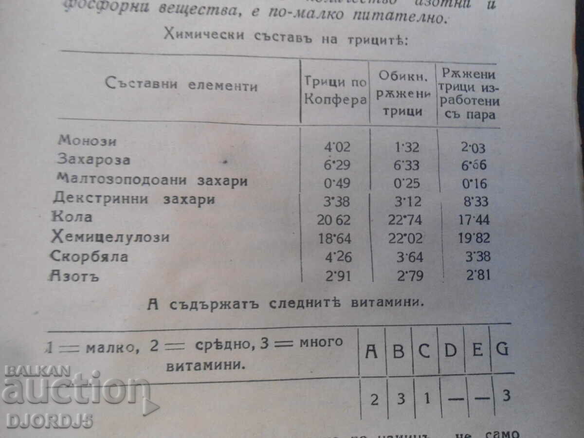 Auction  Whole grain bread and grain food Bulgura, Dr. Iv. Zhekov