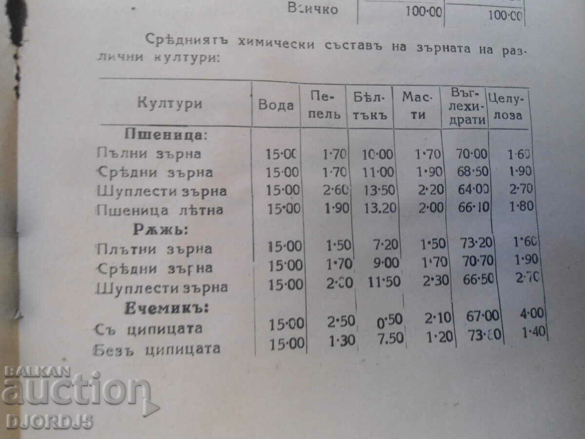 Whole grain bread and grain food Bulgura, Dr. Iv. Zhekov - 5