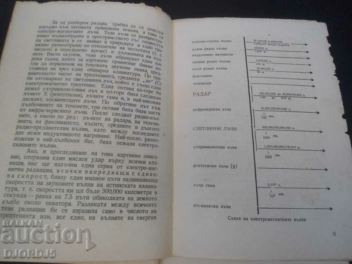 Δημοπρασία ΡΑΝΤΑΡ, Μηχ. Ευγένης Ιβ. Georgov, 1947 Δημοπρασία ΡΑΝΤΑΡ, Μηχ. Ευγένης Ιβ. Georgov, 1947