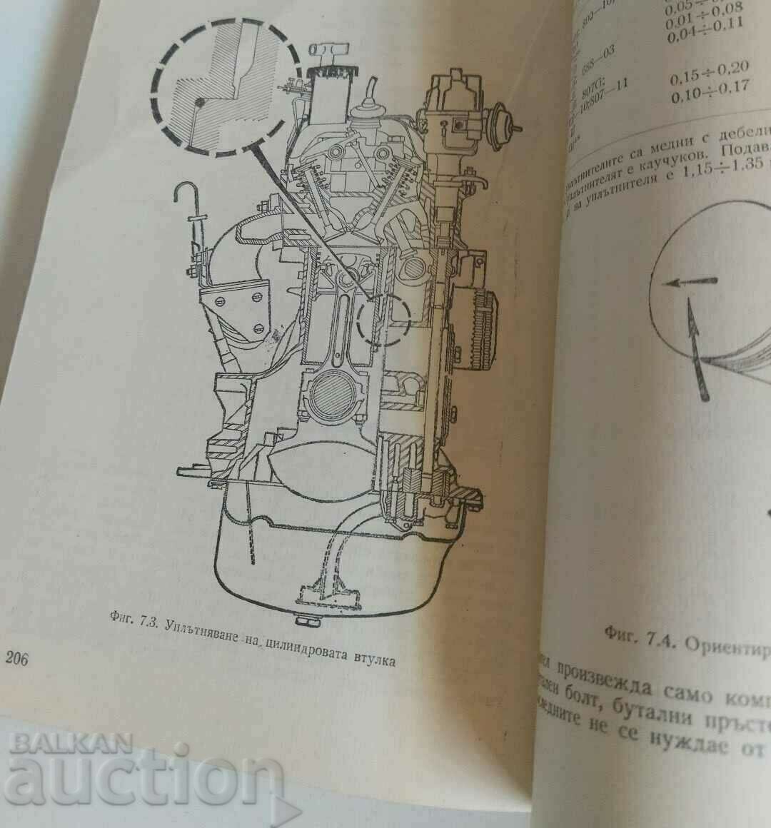 Delivery of ,CARS TECHNICAL CHARACTERISTICS BMW OPEL MERCEDES Delivery of ,CARS TECHNICAL CHARACTERISTICS BMW OPEL MERCEDES