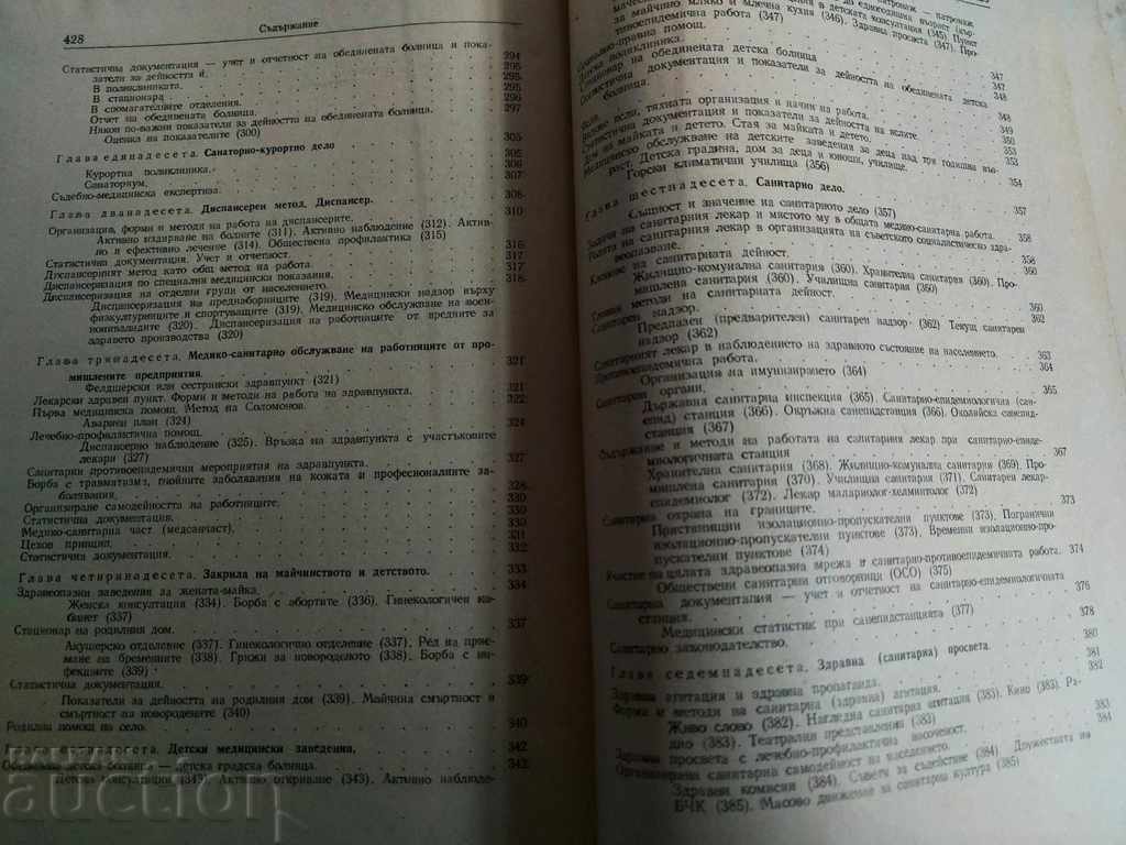 Auction , 1954 ORGANIZATION OF HEALTH Auction , 1954 ORGANIZATION OF HEALTH