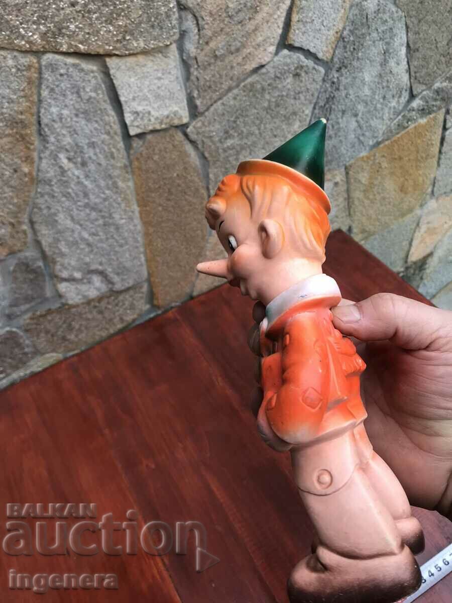 Delivery of RUBBER TOY FROM SOCA Delivery of RUBBER TOY FROM SOCA