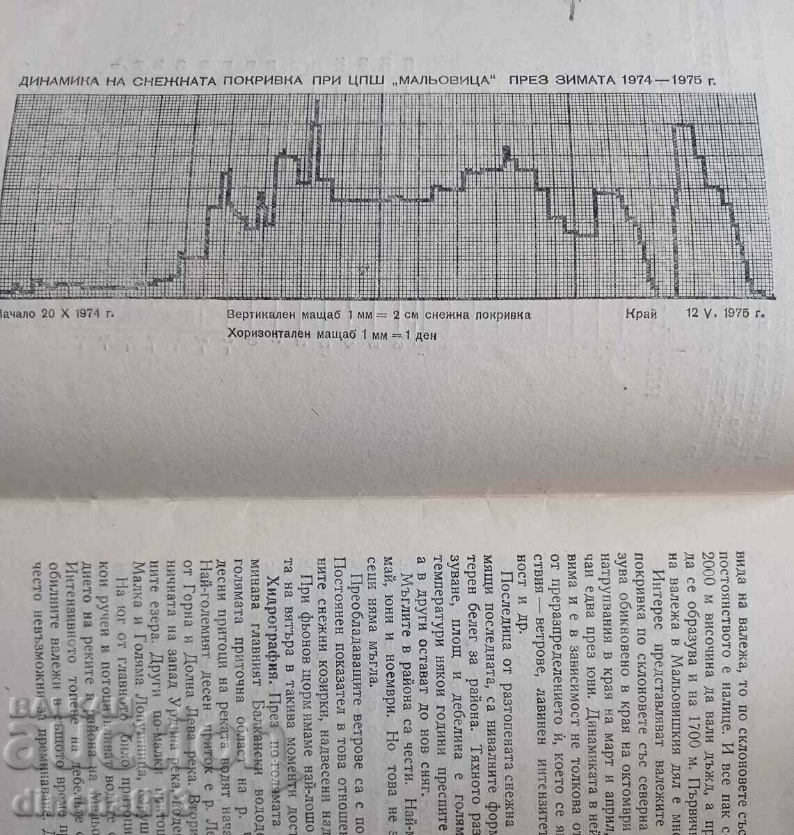 Livrarea Malovicha: Hristo Hristov, Ivan Kandilarov Livrarea Malovicha: Hristo Hristov, Ivan Kandilarov
