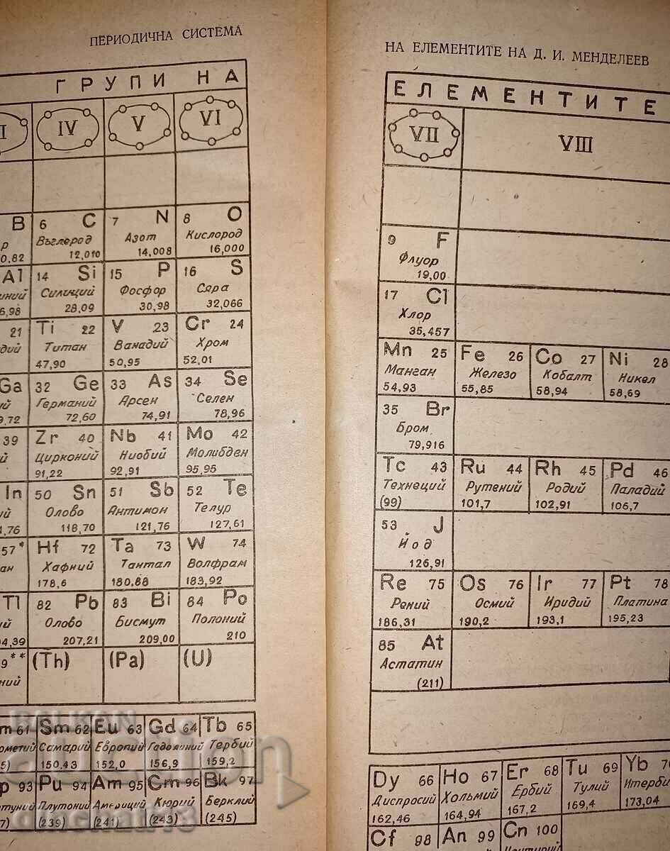 Delivery of Radioactive isotopes in medicine and biology Delivery of Radioactive isotopes in medicine and biology