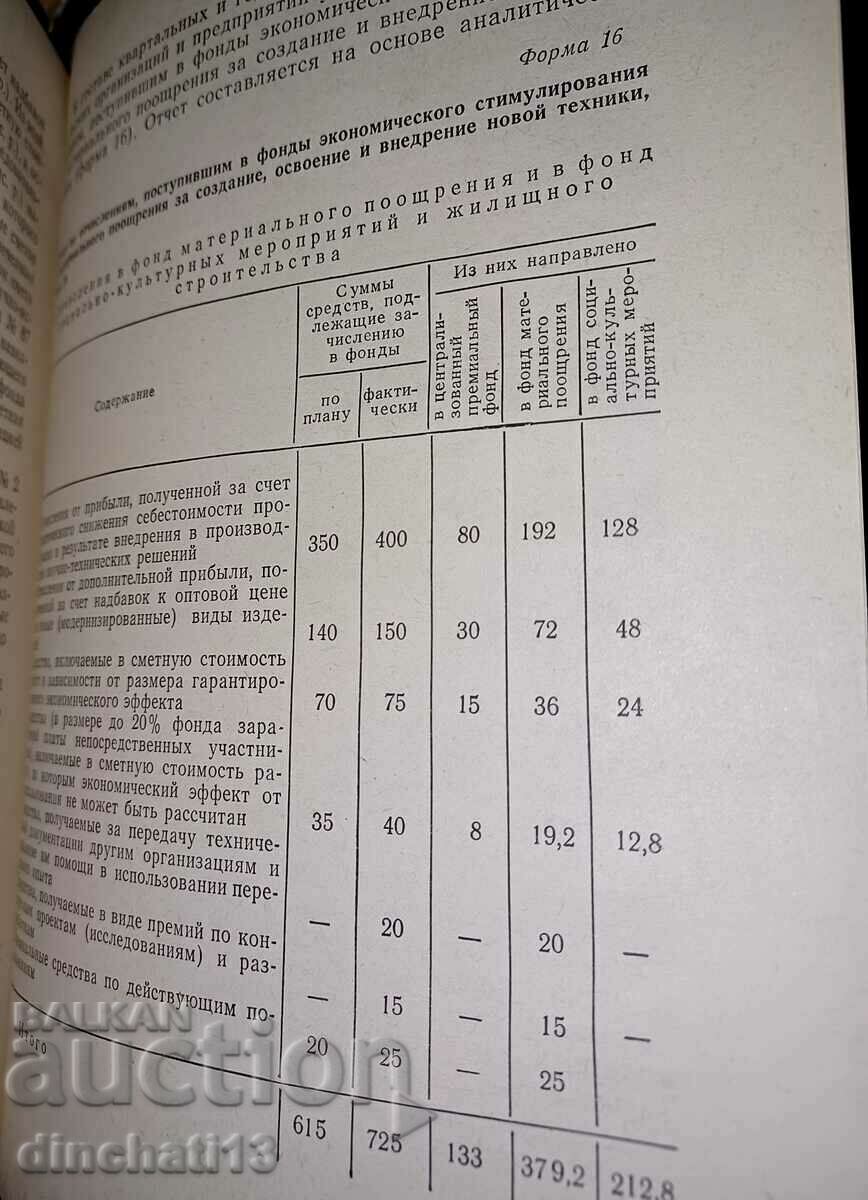Livrarea Contabilitatea noilor tehnici în asociații: Alexey Sergeevich Borodkin Livrarea Contabilitatea noilor tehnici în asociații: Alexey Sergeevich Borodkin