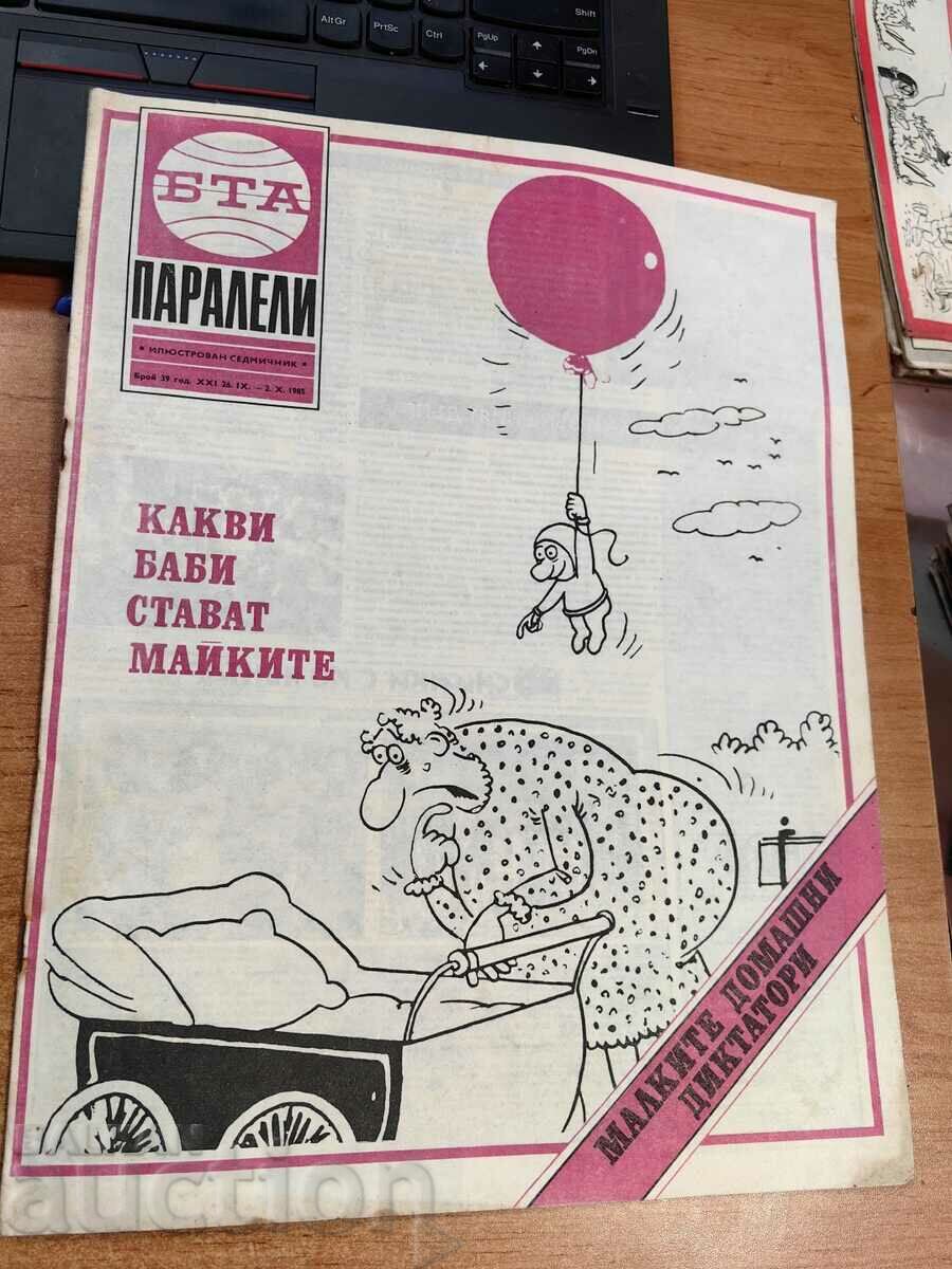 domeniu 1985 REVISTA BTA PARALELE