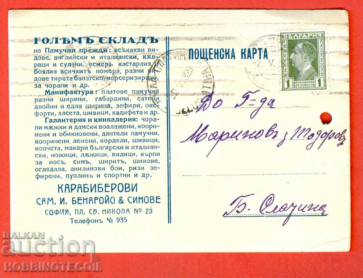 TRAVELED CARD SOFIA B SLATINA M - n MARINOV TODOROV 1929