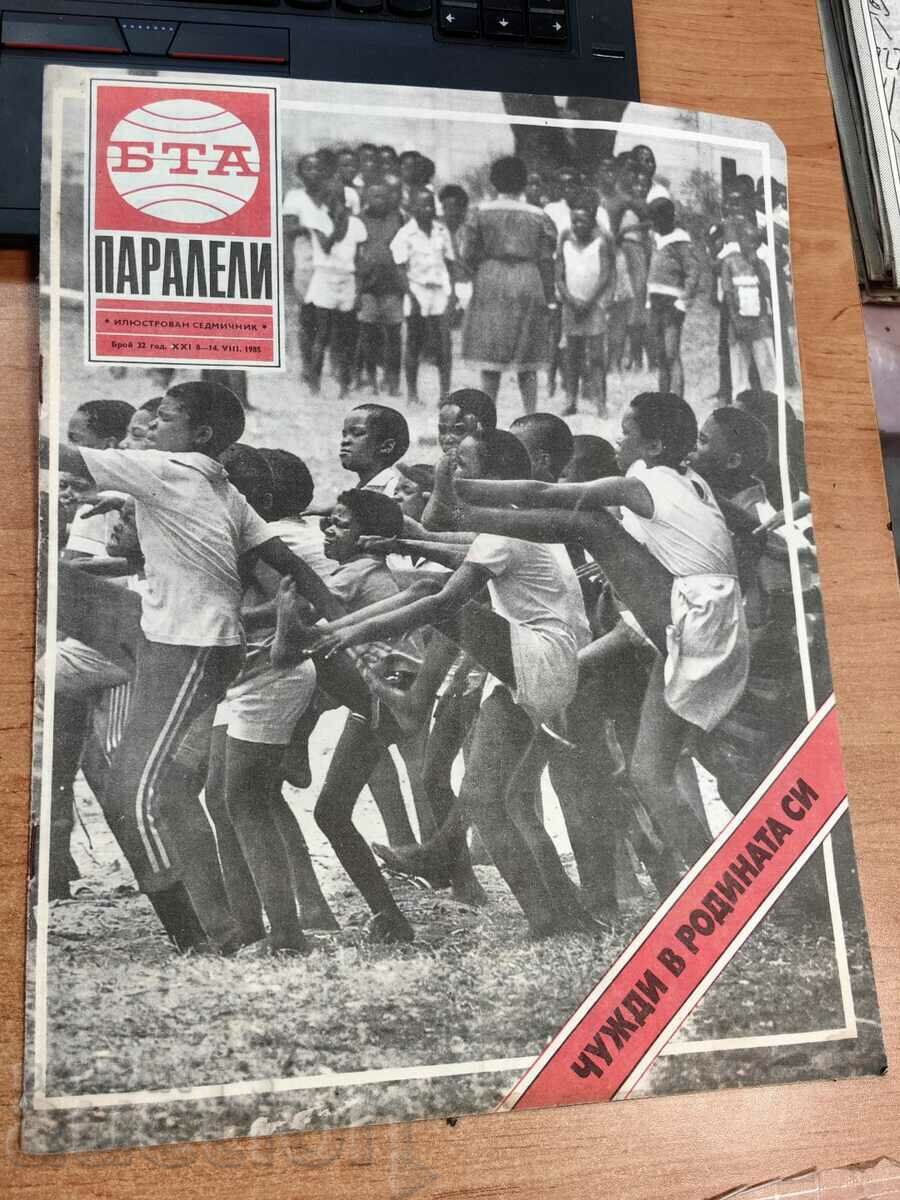 domeniu 1985 REVISTA BTA PARALELE