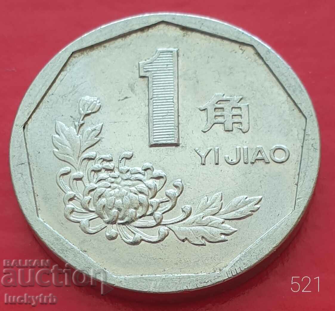 January 1, 1996 - China