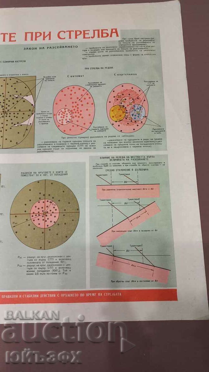 Военен соц плакат - 5 Военен соц плакат - 5