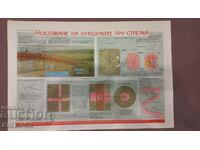 Poster social militar